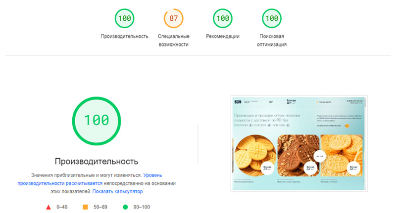 Индекс производительности десктоп версии с сайта PageSpeed Insights