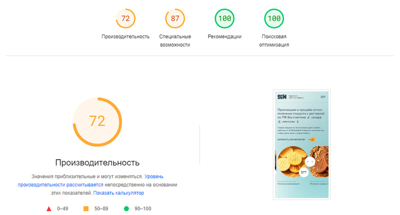 Индекс производительности мобильной версии с сайта PageSpeed Insights